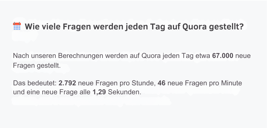 Quora Marketing