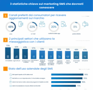 Padroneggiare il reclutamento di testi: 20 modelli GRATUITI pronti all'uso + regole da seguire