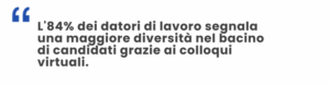 6 motivi per cui i reclutatori dovrebbero abbracciare i colloqui virtuali