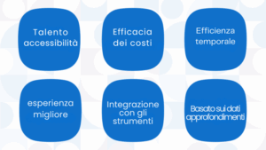 6 motivi per cui i reclutatori dovrebbero abbracciare i colloqui virtuali