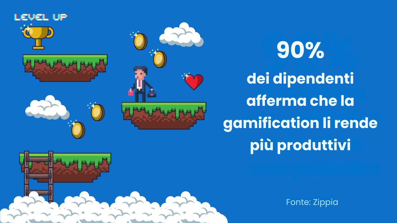 Livellare il campo: L'impatto della ludicizzazione sul successo del reclutamento ad alto volume