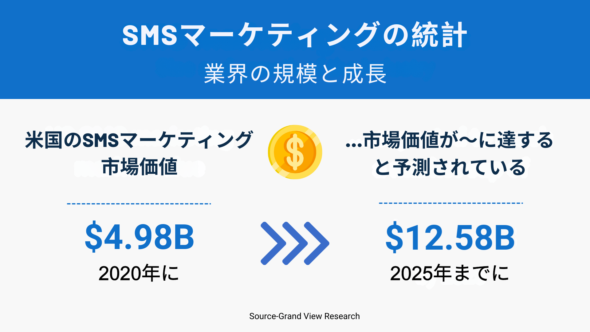 テキスト募集