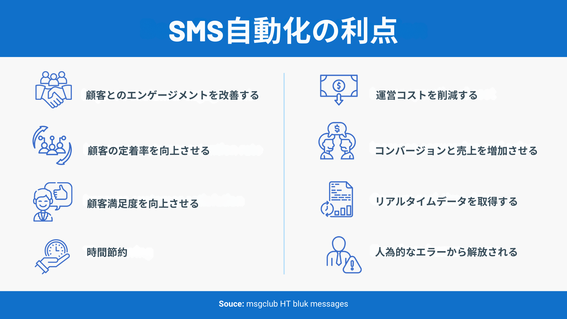 テキスト募集