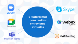 6 Plataformas
 para realizar
entrevistas 
virtuales