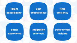 6 razones para empezar a utilizar las entrevistas virtuales