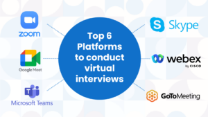 6 best virtual interviewing platforms : Zoom, Google Meet, Microsoft Teams, Skype, Cisco Webex, GoTo Meeting