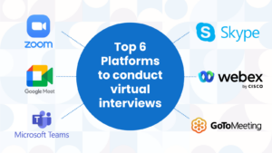 6 beste platforms voor virtueel interviewen : Zoom, Google Meet, Microsoft Teams, Skype, Cisco Webex, GoTo Meeting