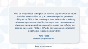 Reclutamiento en LinkedIn