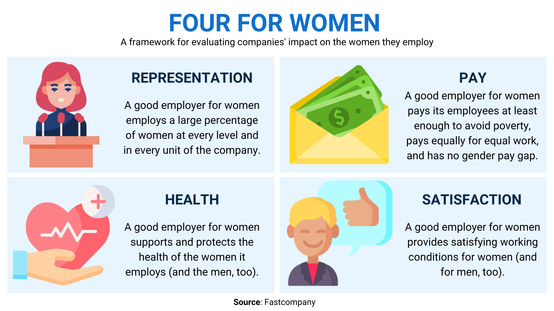 5 essential steps to empower women in the workplace and promote