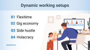 recruitment buzzwords of dynamic working setups 