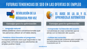FUTURAS TENDENCIAS DE SEO EN LAS OFERTAS DE EMPLEO