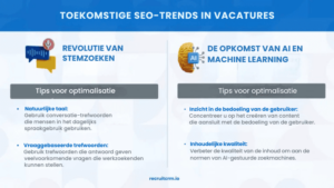 SEO voor vacatures