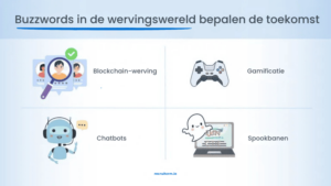 modewoorden die de toekomst vormgeven