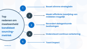Waarom zou u overwegen