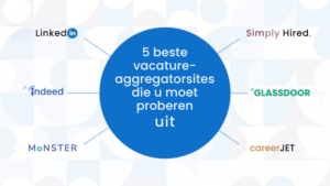 top vacaturewebsites