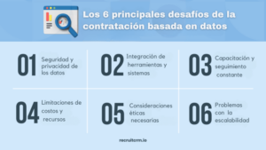 Los 6 principales desafíos de la contratación basada en datos