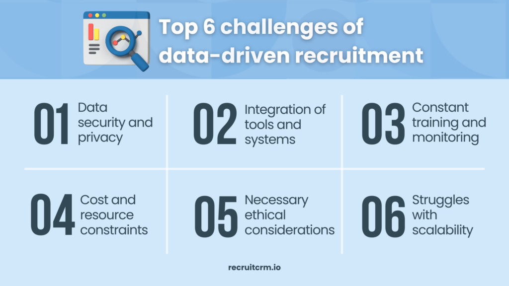 challenges in data-driven recruitment