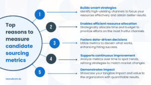 Waarom recruiters metrics voor kandidaatsourcing nodig hebben