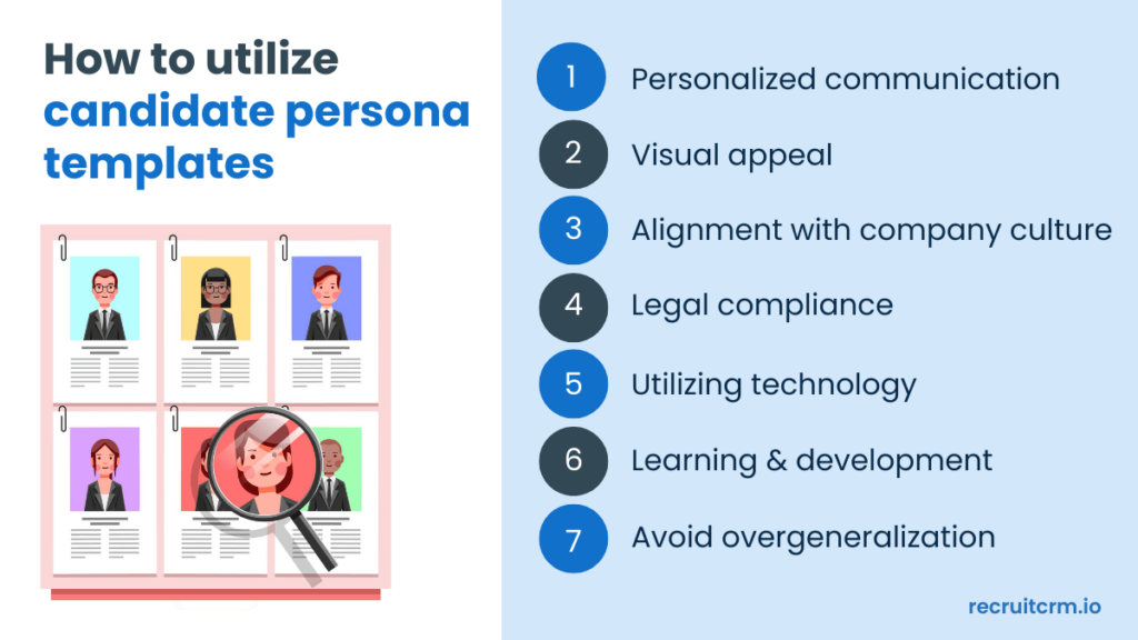 How to utilize candidate persona templates