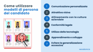Come creare un candidato persona: guida pratica 7 Tutto quello che i reclutatori devono sapere sulla persona del candidato