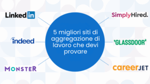 Che cos'è un aggregatore di posti di lavoro? Guida 6 Aggregatore di posti di lavoro