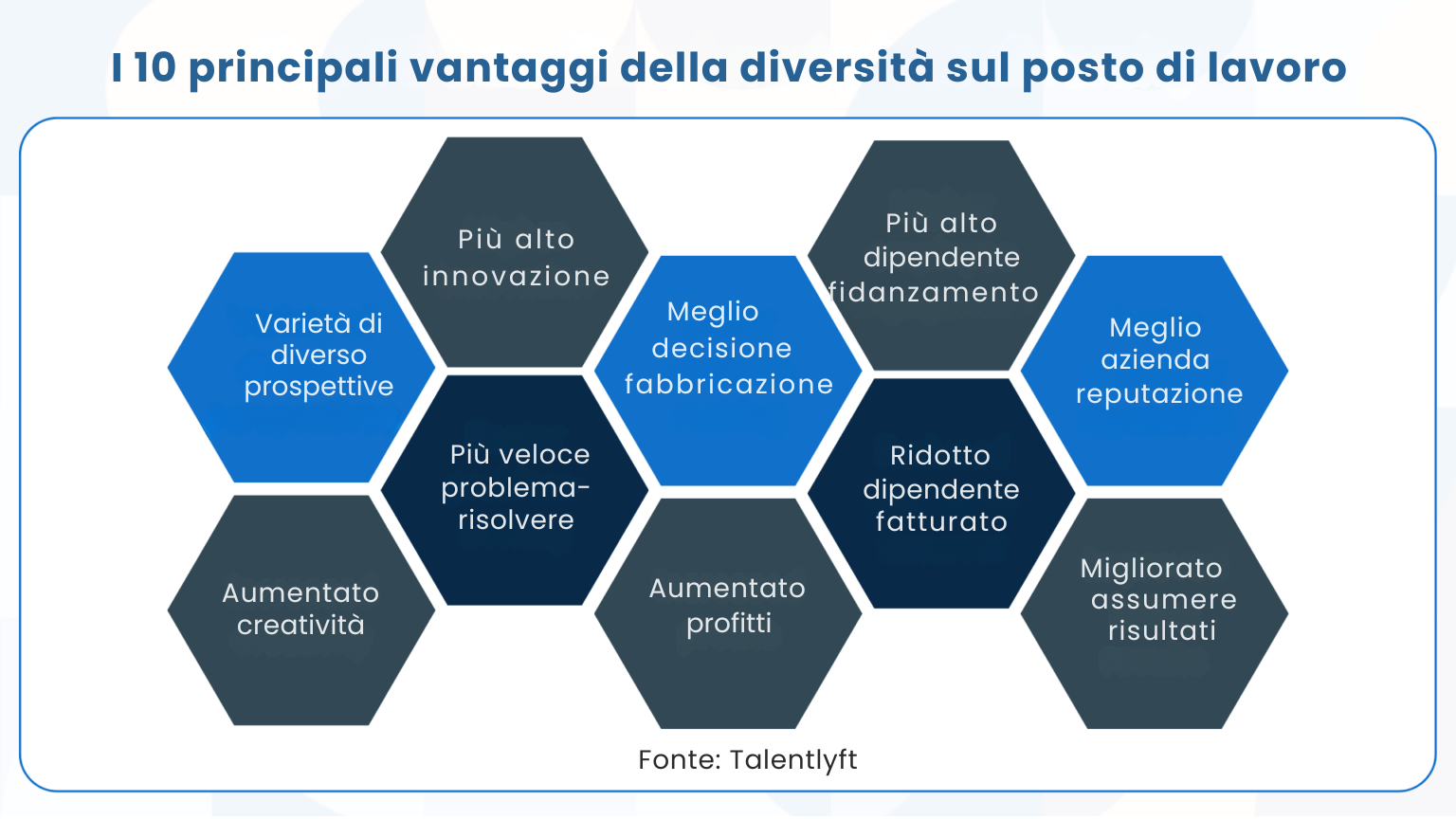 Cosa serve per creare un ambiente di lavoro favorevole alle donne? Solo questi 5 passi!