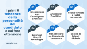 Come creare un candidato persona: guida pratica 8 Tutto quello che i reclutatori devono sapere sulla persona del candidato