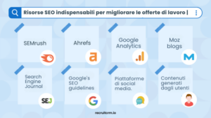 SEO per gli annunci di lavoro