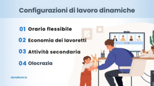  i linguaggi delle assunzioni