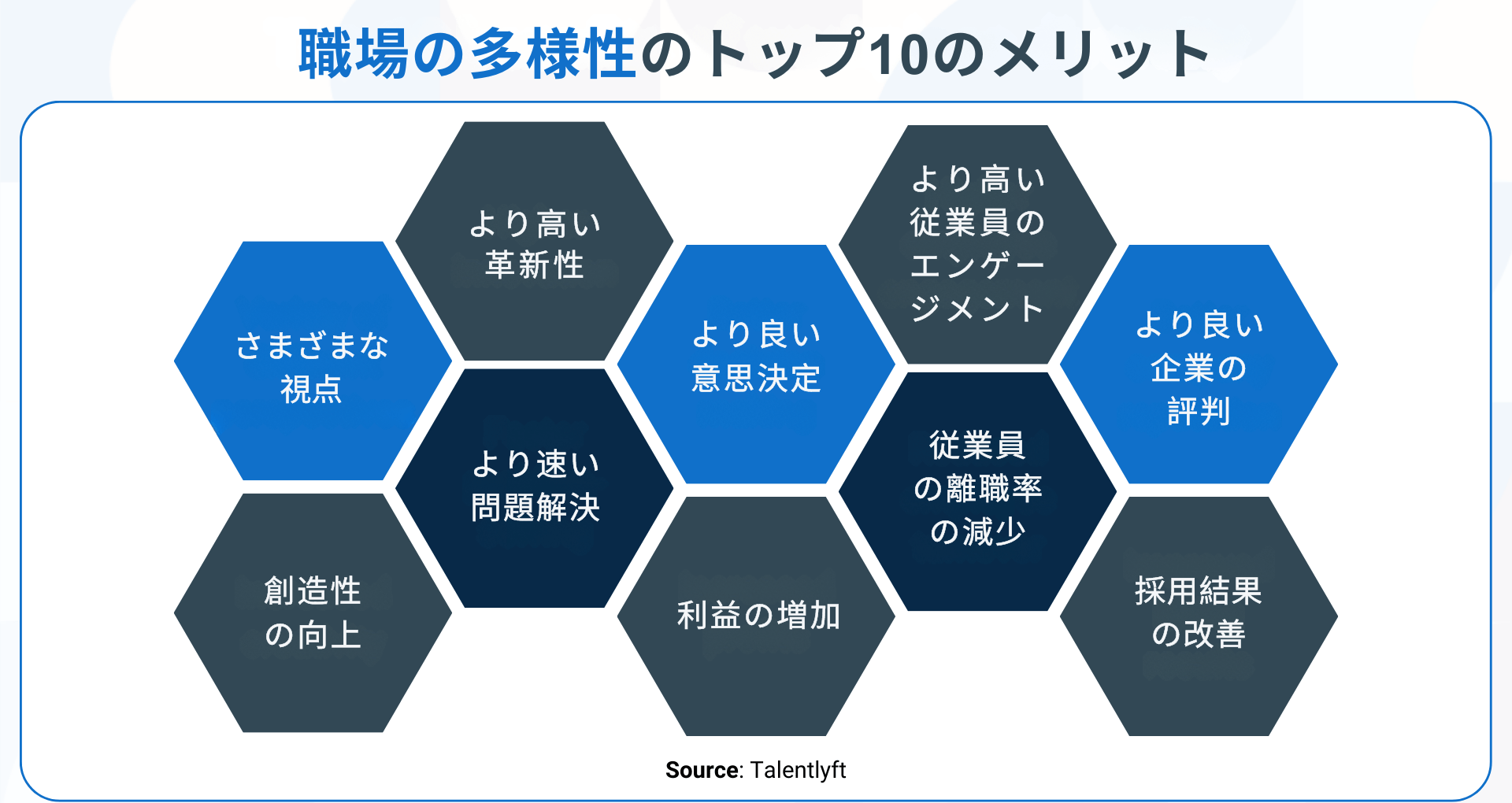 職場における女性