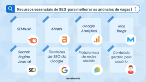 SEO para anúncios de emprego