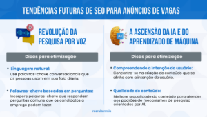 SEO para anúncios de emprego