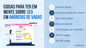 SEO para anúncios de emprego