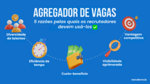 agregador de vagas