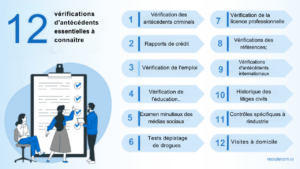 verification-des-antecedents-ethique