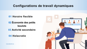 mots-clés du recrutement