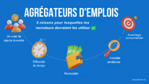 agregateur-demplois