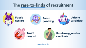 parole d'ordine del reclutamento relative al talento e al pool di talenti