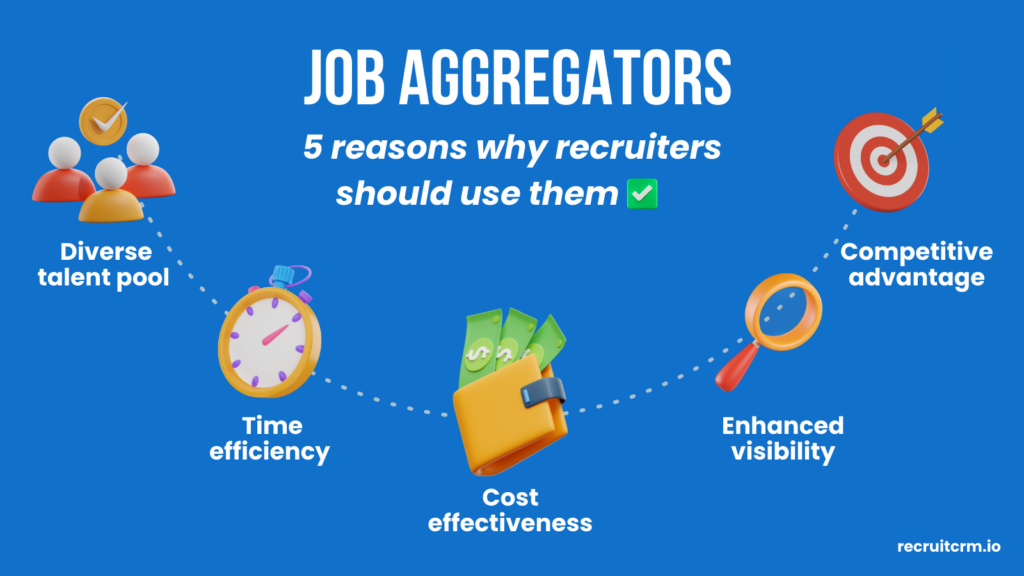 5 reasons why recruiters should consider using job aggregators 