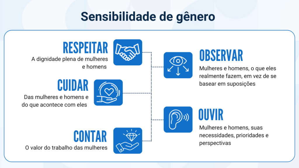 mulheres no ambiente de trabalho