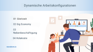 Buzzwords bei der Einstellung