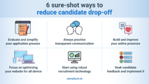 Ways to reduce candidate drop off