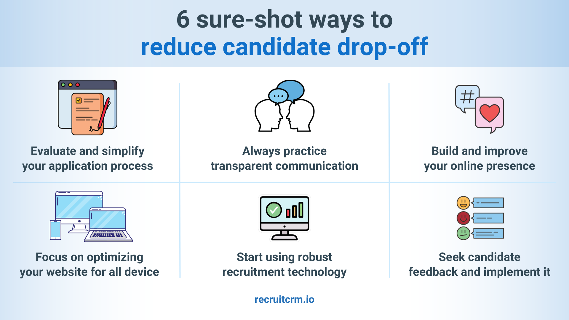 Lower your candidate drop off rates effectively [6 surefire ways]