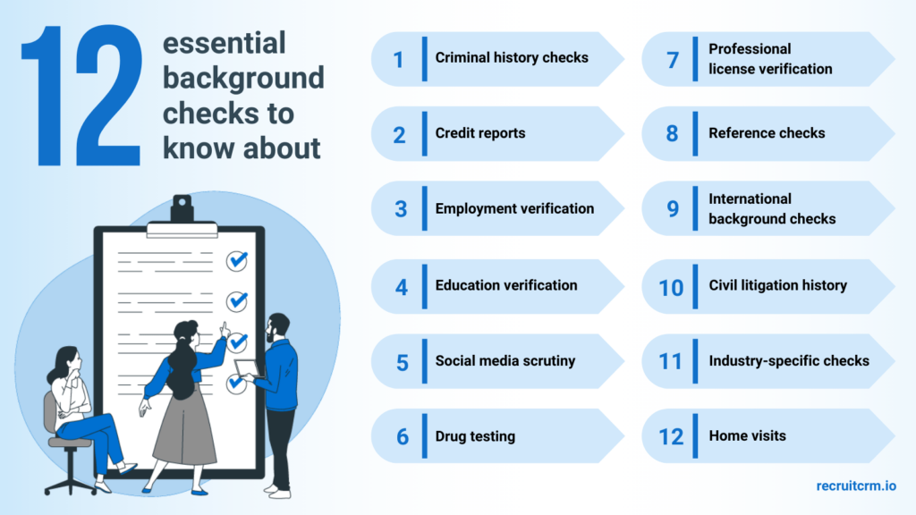 12 type of background check ethics to know about
