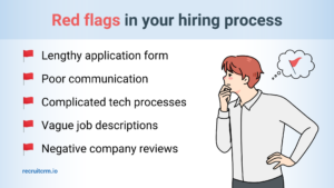 Red flags that increase candidate drop off