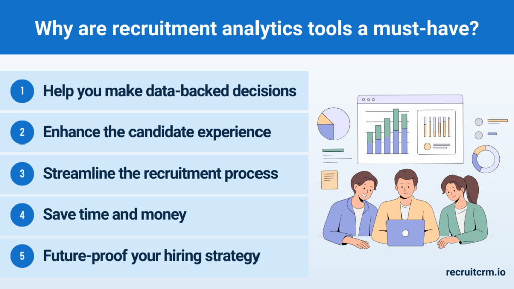 This image talks about why are recruitment analytics tools a must-have 