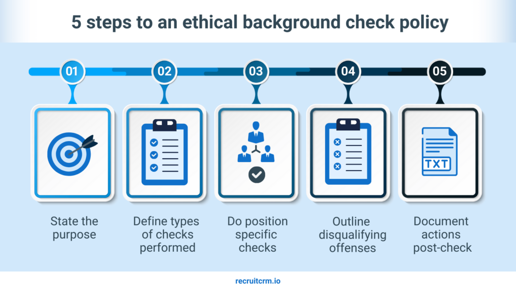 5 steps of creating an ethical background check policy 