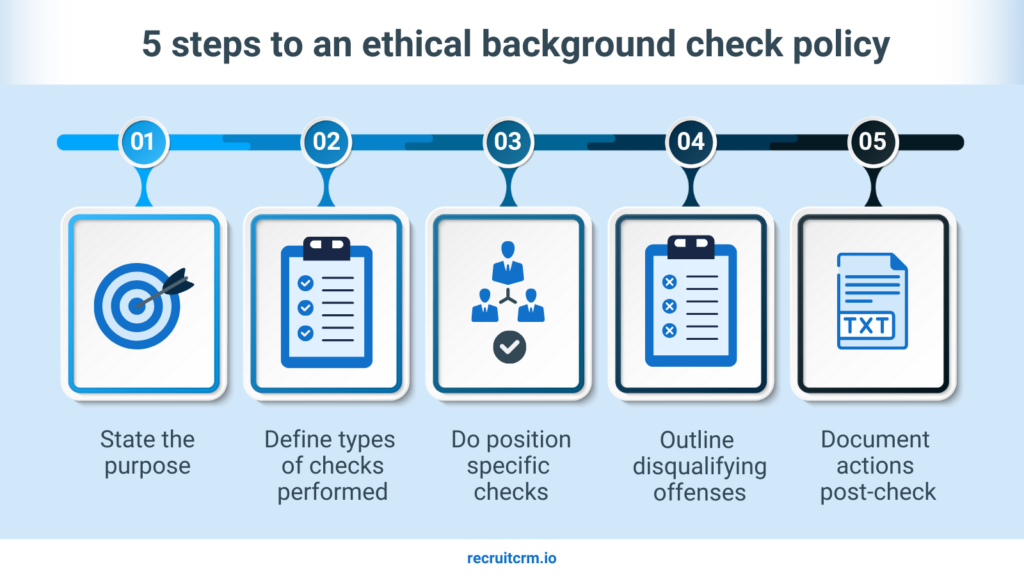 5 pasos para crear una política ética de verificación de antecedentes 