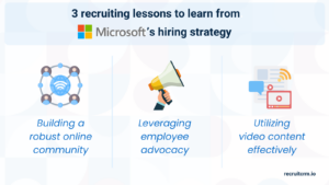 infographie sur la stratégie d'embauche