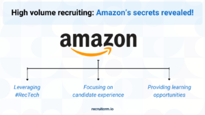 High volume recruiting by amazon